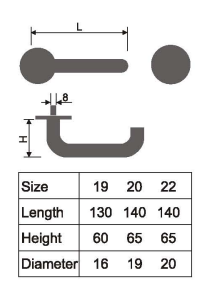 lever handle punho da alavanca