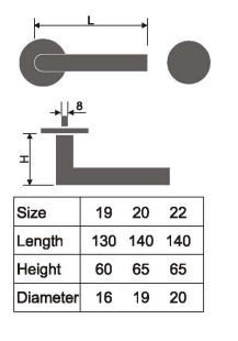 handle door locks lidar com fechaduras de portas